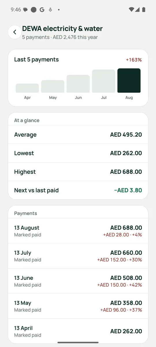 Bill history screen with a twelve-payment chart and per-payment changes