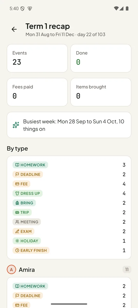 Term recap